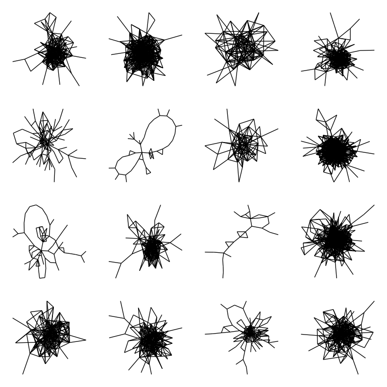 _images/reddit-dataset-example_22_1.png