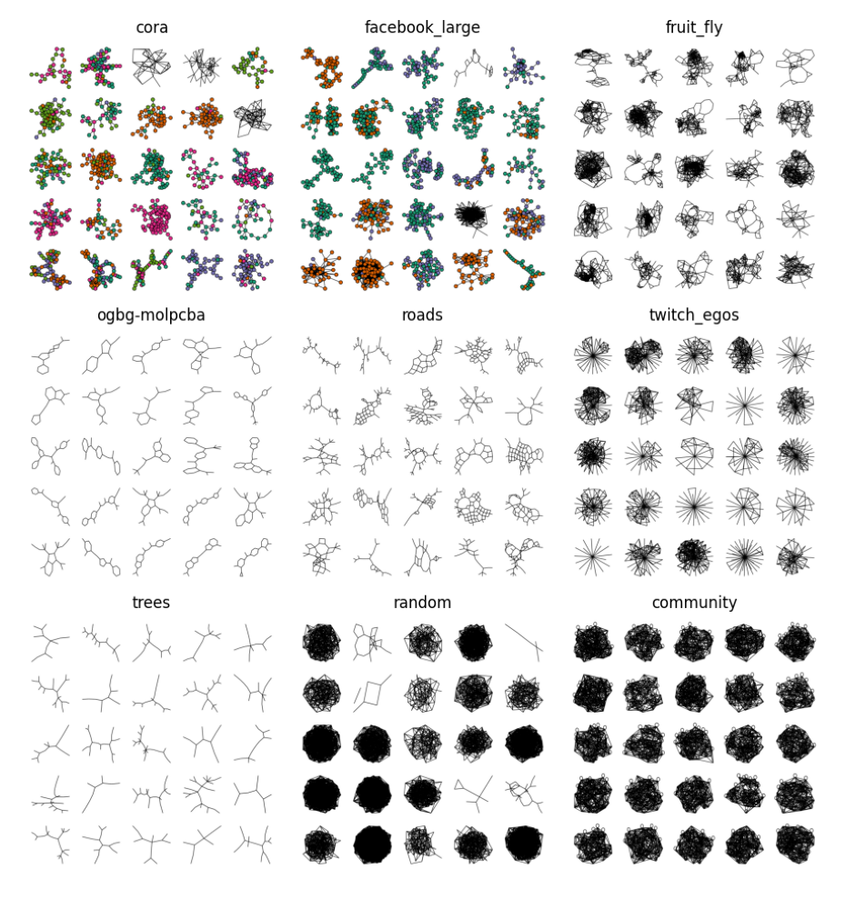 _images/reddit-dataset-example_24_0.png